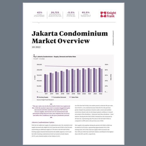 Jakarta Condominium Market Overview H1 2022 | KF Map Indonesia Property, Infrastructure